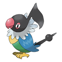 Chatot