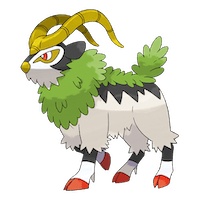 Gogoat